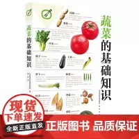 蔬菜的基础知识 四季蔬菜大图 解读食用蔬菜的正确方法 应季性与产地 分类与品种 栽培烹饪保存方法介绍 百科书籍