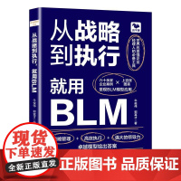 从战略到执行 就用BLM 牛俊伟 郭富才 BLM业务领先模型 BLM的核心框架 BLM模型模块核心内容管理思想应用场景工