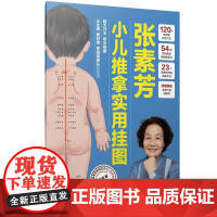 张素芳小儿推拿实用挂图 周奕琼 三张**大挂图 常见病穴位推拿按摩手法 清晰呈现穴位细节从业者爱好者零基础家长可以边看边