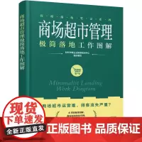 商场超市管理极简落地工作图解