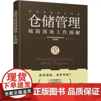 仓储管理极简落地工作图解