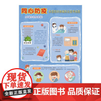 同心抗疫:新型冠状病毒防治宣传挂图