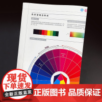 色彩使用参照表 色彩搭配参照表 印刷色彩对照参考资料手册