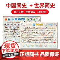 []中国世界简史地图 唐诗宋词地图 中国地图和世界地图 儿童房高清防水大尺寸 学生家用地理历史语文启蒙知识百科地图