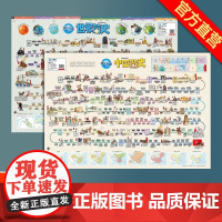 []共2张中国简史和世界简史折叠版约86x60cm中外历史事件时间轴少儿童中国历史启蒙地图 正版保证
