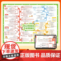 易蓓]小学英语语法思维导图挂图串记 英语速记知识点挂图墙贴三四五六年级小升初通用有声讲解 基础知识汇总小学英语知识挂图