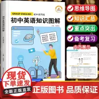 初中英语基础知识与重难点大全图解清单及考点突破同步词汇手册语法全解专练单词思维导图词组短语固定搭配句型知识点汇总教辅资料