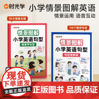 时光学情景图解法小学英语句型情景学句型流利说英语句型语法知识大全英语口语训练30大情情景主图 114个精讲句型大全专项训