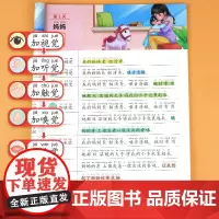 小学语文扩句法五感法写作文一看就会加词法一二年级每日晨读看图写话好词好句大全三四五六年级上下册作文素材优美句子积累斗半匠