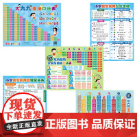 小学数学挂图系列