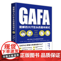 图解四大IT巨头的盈利模式