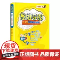 思维导图 小学生口语表达训练