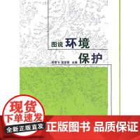 图说环境保护