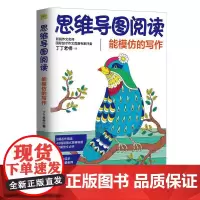 思维导图阅读:能模仿的写作