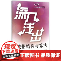 深入浅出数据结构与算法