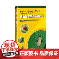 蚜虫生态防治策略研究