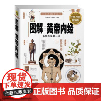图解黄帝内经经典图解版 图解经典编辑部江西科技出版社