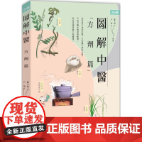 图解中医 方剂篇 生命.健康 罗大伦 石猴 香港中和出版