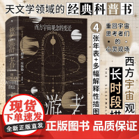 智慧宫029·梦游者:西方宇宙观念的变迁 回顾西方500