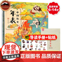 中国历史年表绘本版学生实用历史知识要点考点速查速记表朝代顺序初中七八九年级古代近现代史长卷时间轴地图大事记地图学习墙贴