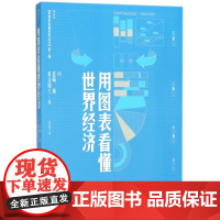 用图表看懂世界经济