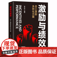 激励与绩效(员工激励多样化方案,建立合理绩效体系,激发向
