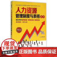 人力资源管理制度与表格大全(附光盘)