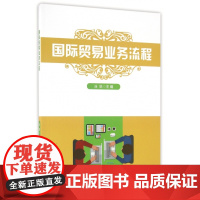 国际贸易业务流程