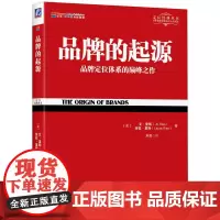 品牌的起源