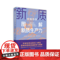 思维导图图解新质生产力 读懂新质生产力,把握中国经济未