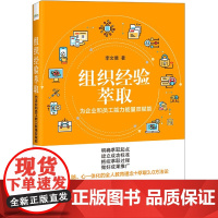 组织经验萃取(为企业和员工能力能量双赋能)