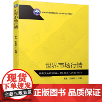 世界市场行情