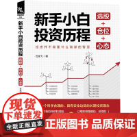 新手小白投资历程(选股+仓位+心态)