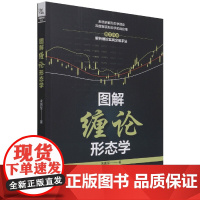 图解缠论形态学