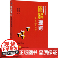 图解理财(零基础学理财)