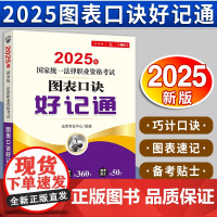 [2024 新书]2025年国家统一法律职业资格考试图表口诀好记通 法律出版社