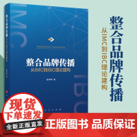 整合品牌传播:从IMC到IBC理论建构