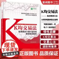 K均交易法(股票期货只看K线均线做到稳定盈利)