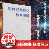 [书]科技成果转化体系图解 系统梳理了科技成果转化政策体系、操作方式、主体要素等关键内容。书籍