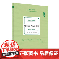 正版 背诵卷·理论法136图表 白斌 中国政法大学出版社 2025厚大法考 白斌理论法 理论法法考客观题复习教材辅导书