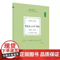 正版 背诵卷·理论法136图表 白斌 中国政法大学出版社 2025厚大法考 白斌理论法 理论法法考客观题复习教材辅导书