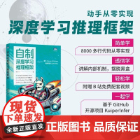 自制深度学习推理框架 傅莘莘 深度学习模型如ResNet YOLOv5 大语言模型 Llama 2推理 构建和优化深度学