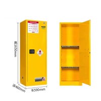 防爆柜 22加仑