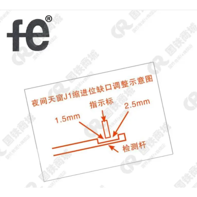 安全警示夜间天窗调整示意图70X50mm个