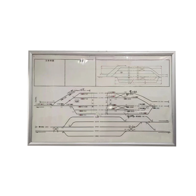 吉雅乎 车站站场示意图定制(含框架)2.5米*1.5米 可定制 /套