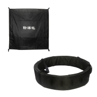 鹤诚杰森 防爆毯 1.2m防爆毯+单围栏/套