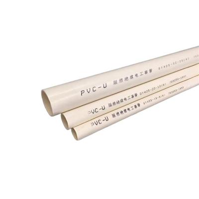 盛京联硕 PVC阻燃穿线管电线保护管外径20mm米