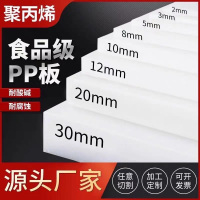 中锦科技 PP板 塑料板尼龙板 1300*1000*6mm块