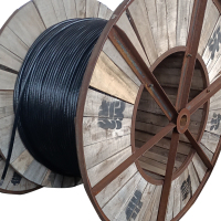 沃尔德电缆 YJV22 0.6/1KV