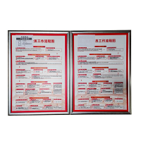 京通瑞达 宣传展架 JTRDZJ-001 个